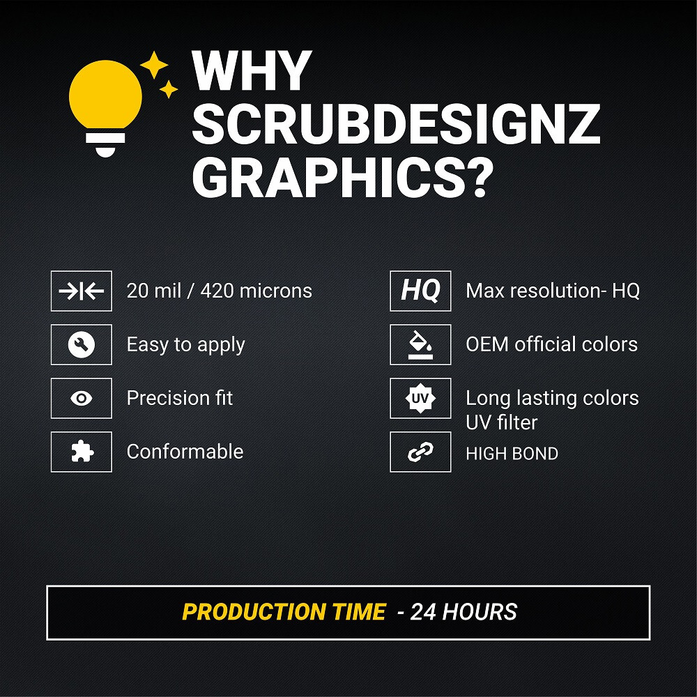 RM125 graphics SCRUB Suzuki decals kit 1996 1997 1998 RM 125