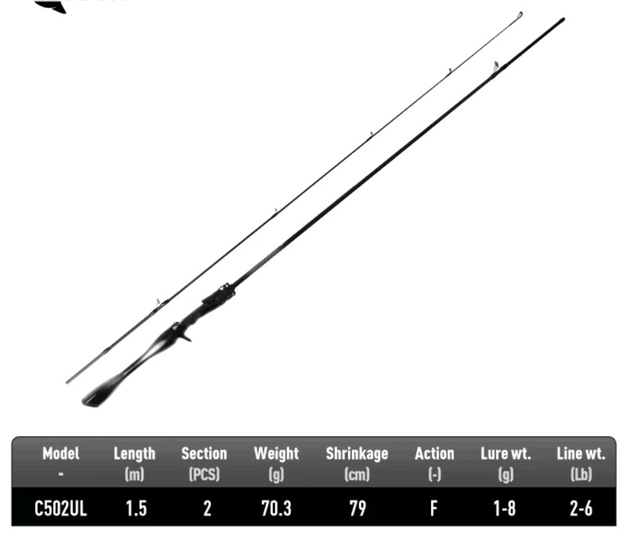 Black Creek 2 Section Travel Fishing Rod Fuji Guides Carbon Fibre Spinning & Cas
