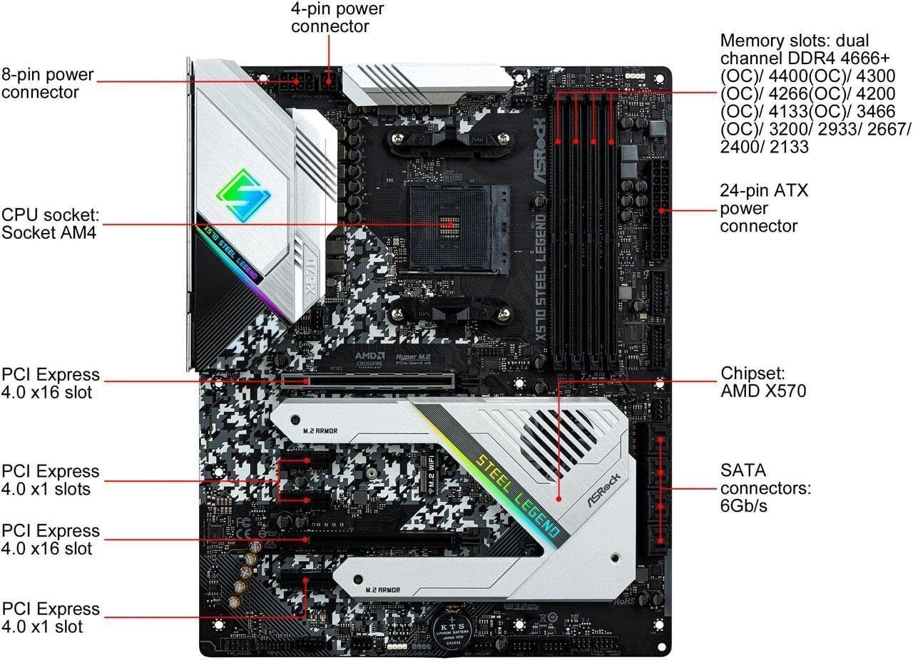 マザーボード ASRock X570 Steel Legend (X570 AM4 ATX) ASRock > X570 Steel Legend