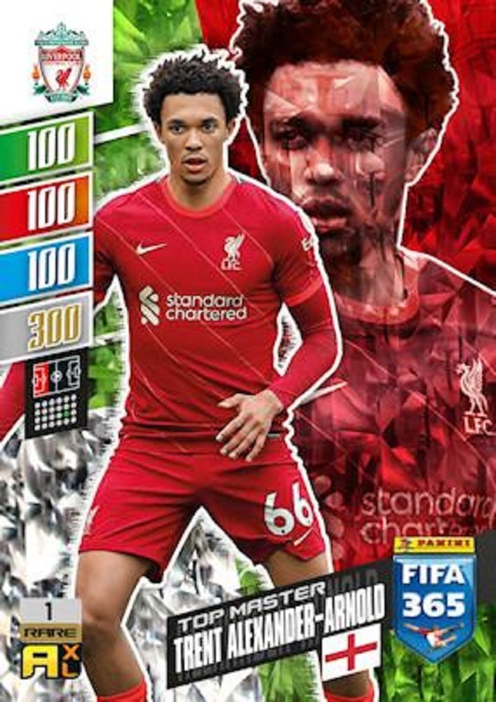 Panini FIFA 365 Adrenalyn XL 2022 – Limited & Special cards